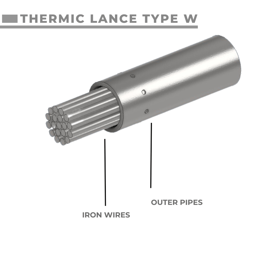Why Engineers Often Choose Steel Wire for Thermic Lance Core?